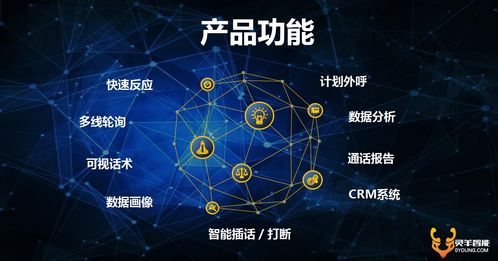 网络技术服务 企业发展的强效良药